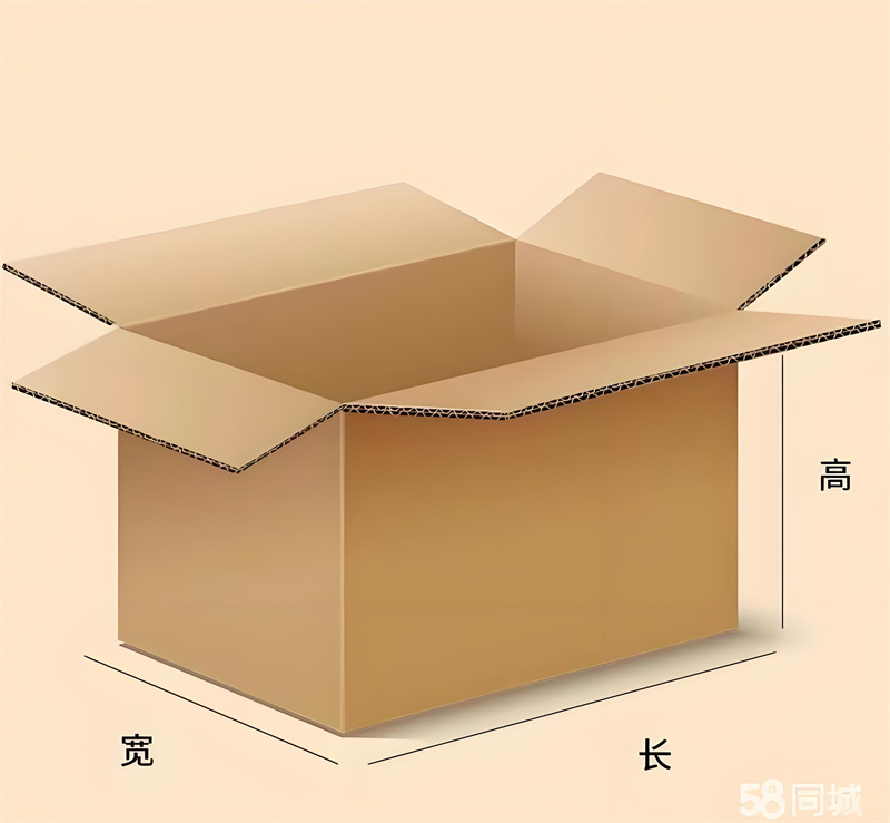 纸箱长宽高示例图
